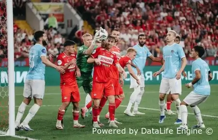 Сочи - Спартак Москва прямая трансляция