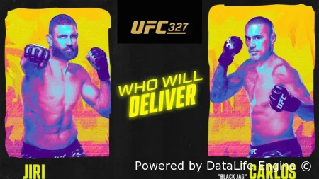 (LIVE) UFC 327: Прохазка vs Ульберг прямая трансляция 12 апреля 2026 смотреть онлайн бесплатно